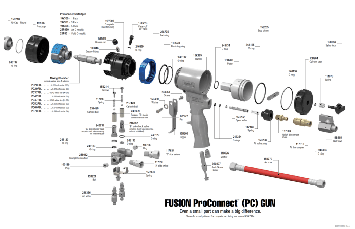 Kremlin hvlp sprayer