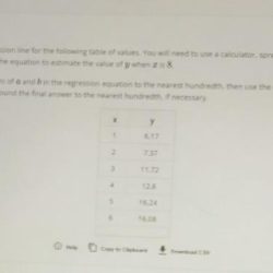 Hundredth nearest solve