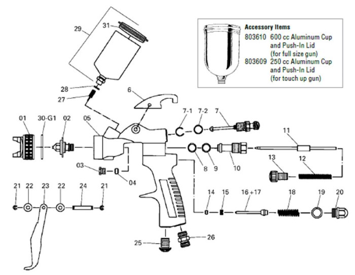 Hvlp pneumatic thinning sprayer volume low