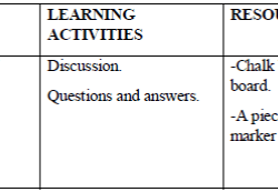 Section 1-3 weekly time card answer key