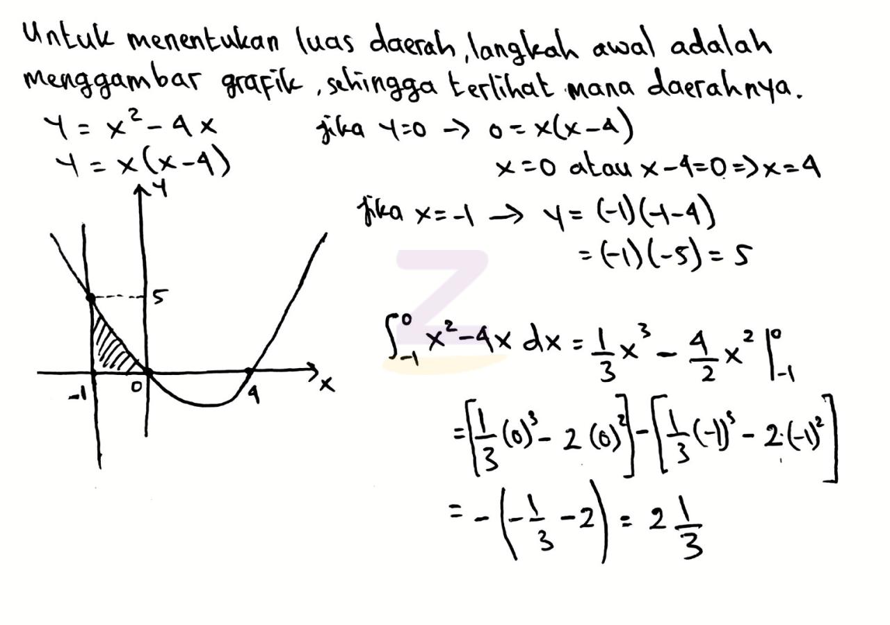 Identify the equation that translates mc028-1.jpg five units down.