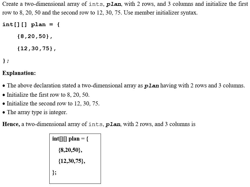 Java array two 2d dimensional example declare string changing values square int initialize optimizing distance manhattan puzzles method integer ways