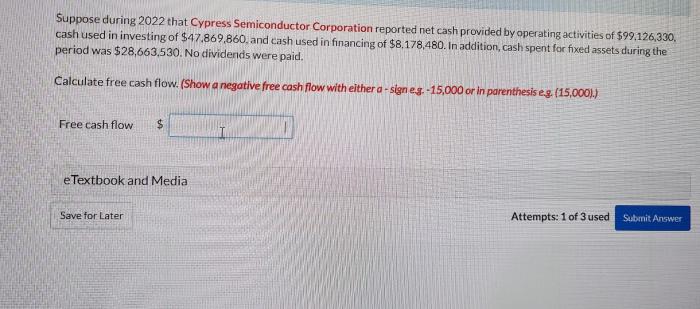 Suppose during 2022 that cypress semiconductor corporation