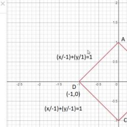 5x graph function line brainly