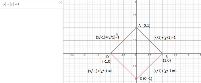 5x graph function line brainly