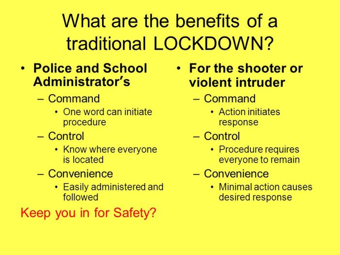 Alice enhanced lockdown strategy includes which of the following